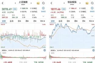 瓜帅：赛季成并非因欧冠决赛获胜，是之前输给皇马、切尔西等比赛